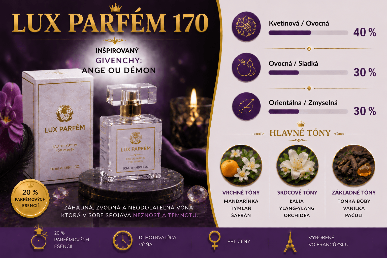 Lux Parfém 170 – Inšpirovaný Givenchy: Ange ou Démon